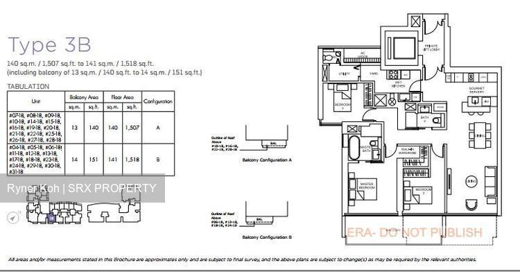 Marina One Residences (D1), Apartment #171844262